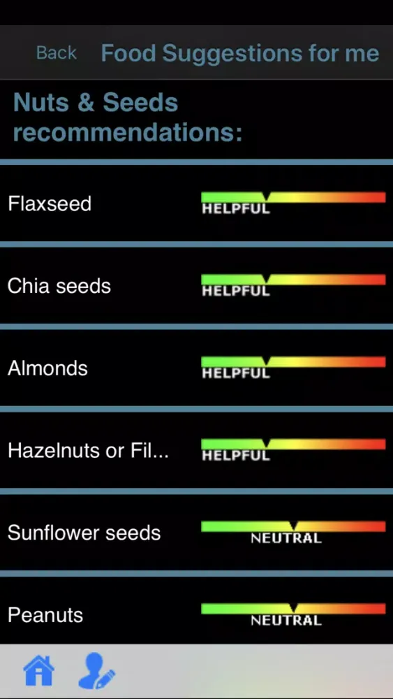 Vitamin D Deficiency Screenshots