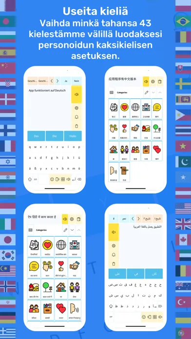 Predictable Suomi应用截图