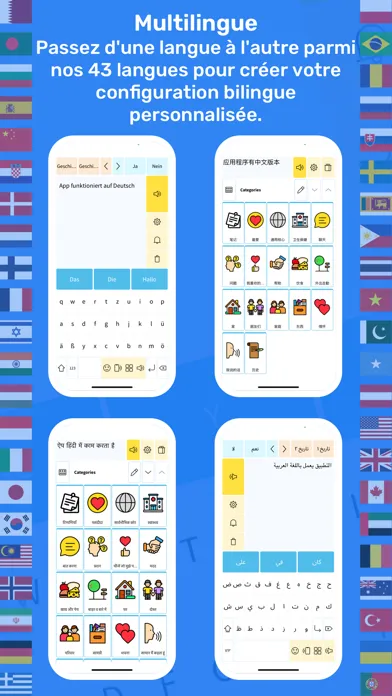 Tangkapan skrin Predictable Français