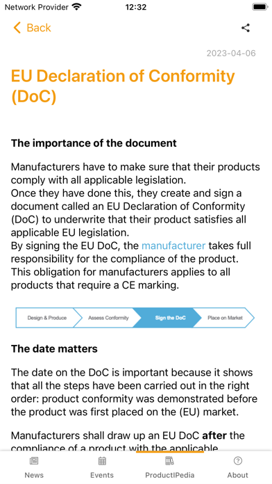 ProductIP应用截图