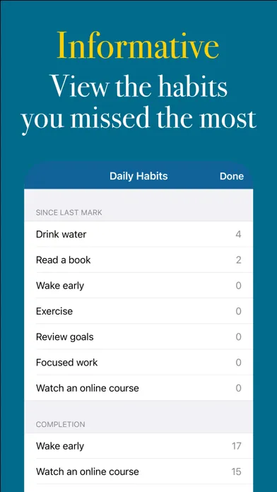 Habit Ace - Routine Tracker Screenshots