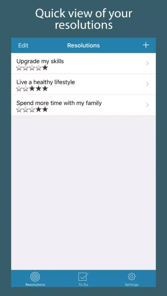 Resolutions 2021 Screenshots