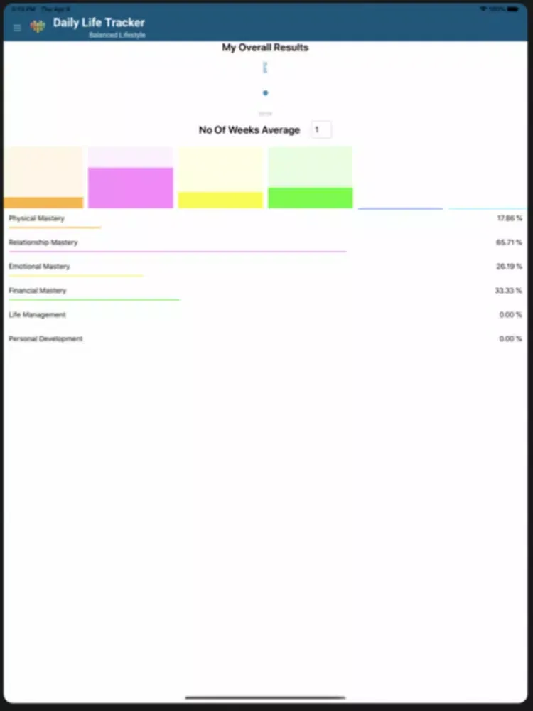 DLT Lite iPad 應用截圖