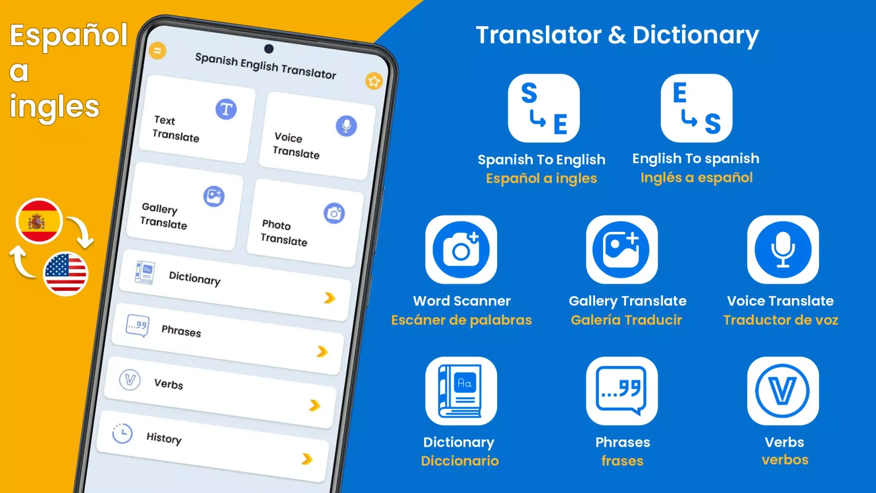 Spanish English Translator Screenshots