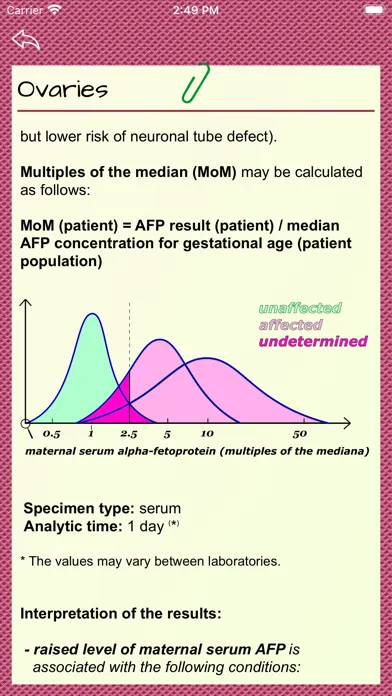 Zrzuty ekranu Blood Test Results: Lab Values