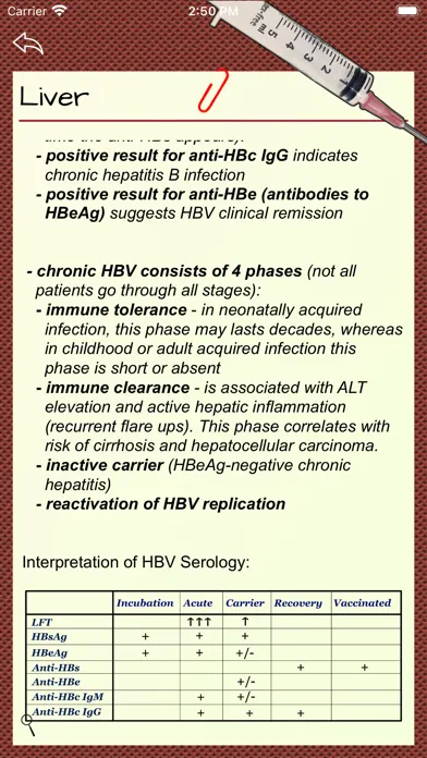 Zrzuty ekranu Blood Test Results: Lab Values