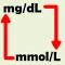 Blood Sugar Unit Converter Pro