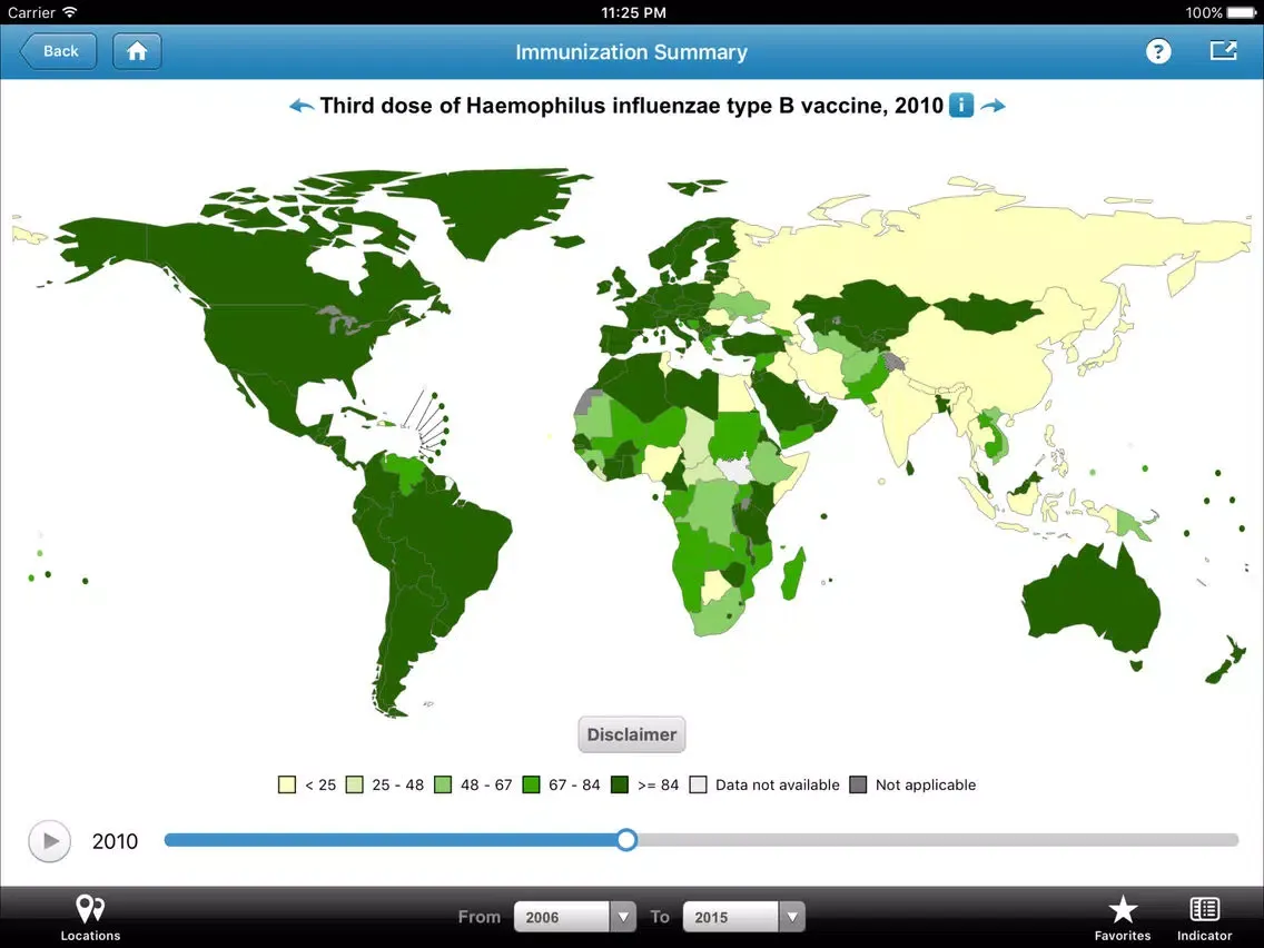 Immunization Summary iPad  Screenshots