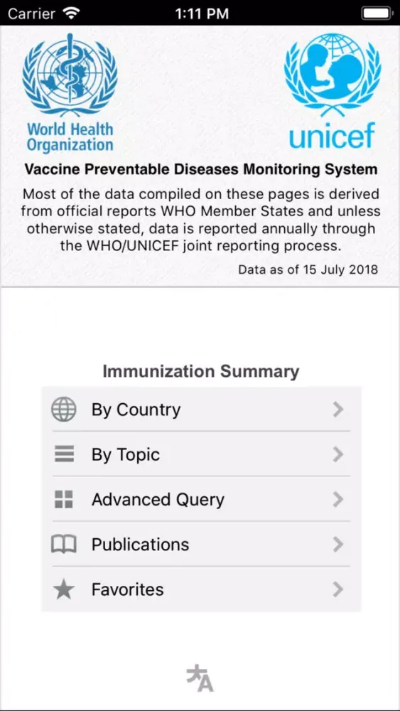 Immunization Summary Screenshots