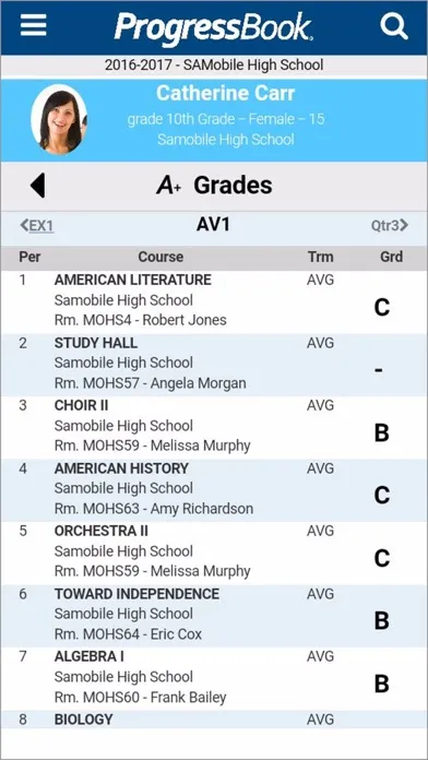 Скриншоты ProgressBook SIS Admin