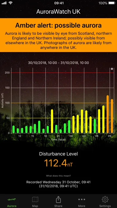 Ảnh chụp màn hình của AuroraWatch UK Aurora Alerts
