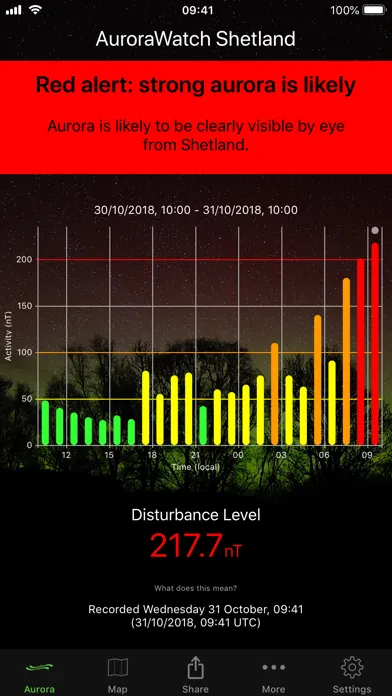 Ảnh chụp màn hình của AuroraWatch UK Aurora Alerts