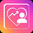 Follower Analysis