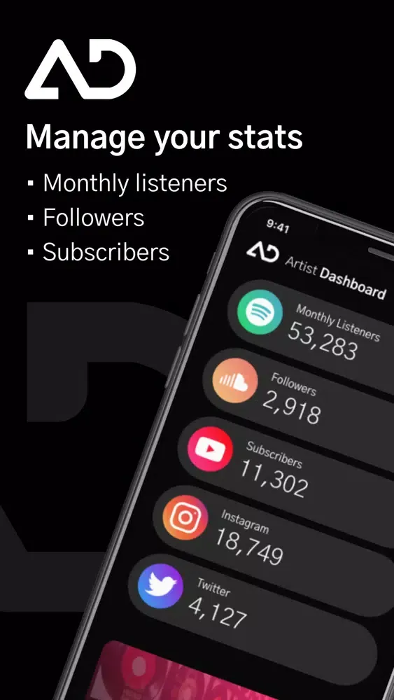 Artist Dashboard স্ক্রিনশট