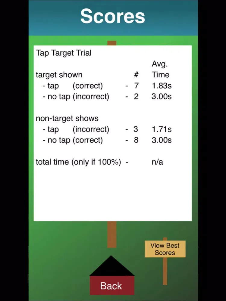 Скриншоты Attention Trainer for ADHD iPad 