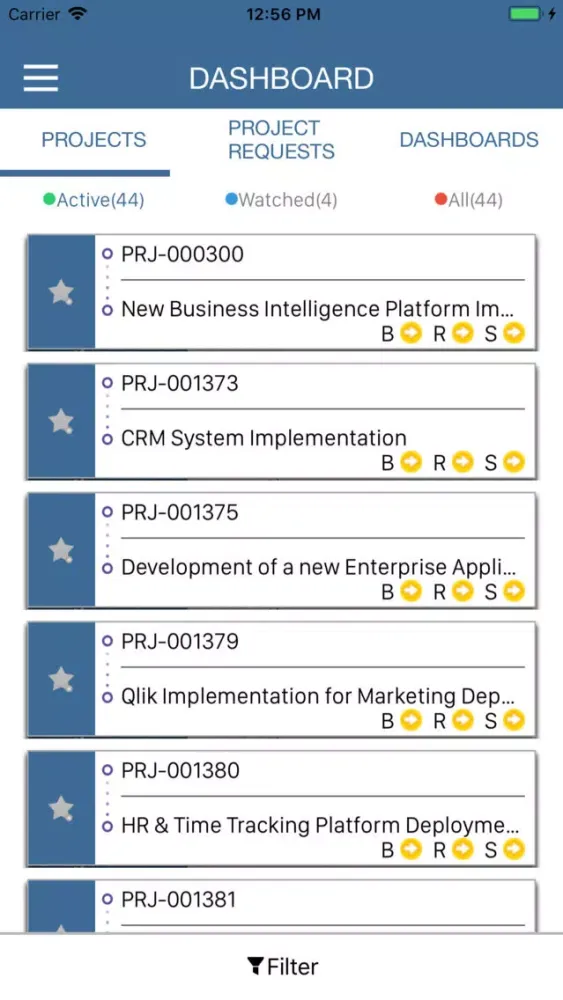 Zrzuty ekranu PO Dashboard