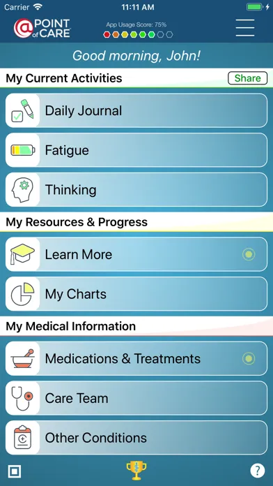 Ảnh chụp màn hình của Cystic Fibrosis Manager