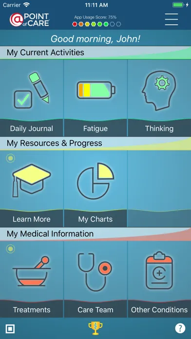 Ảnh chụp màn hình của Cystic Fibrosis Manager