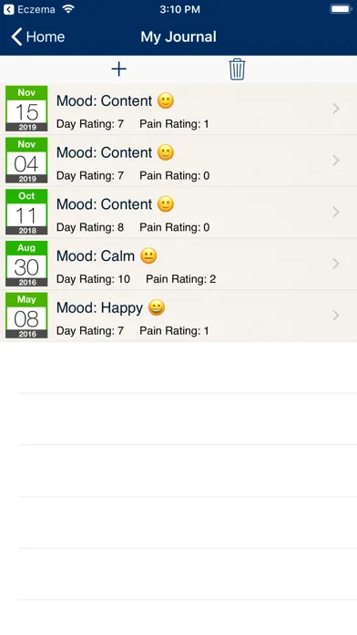 Ảnh chụp màn hình của Cystic Fibrosis Manager
