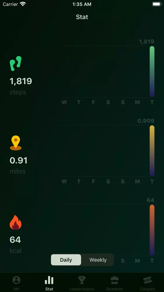 Ảnh chụp màn hình của Project Steps