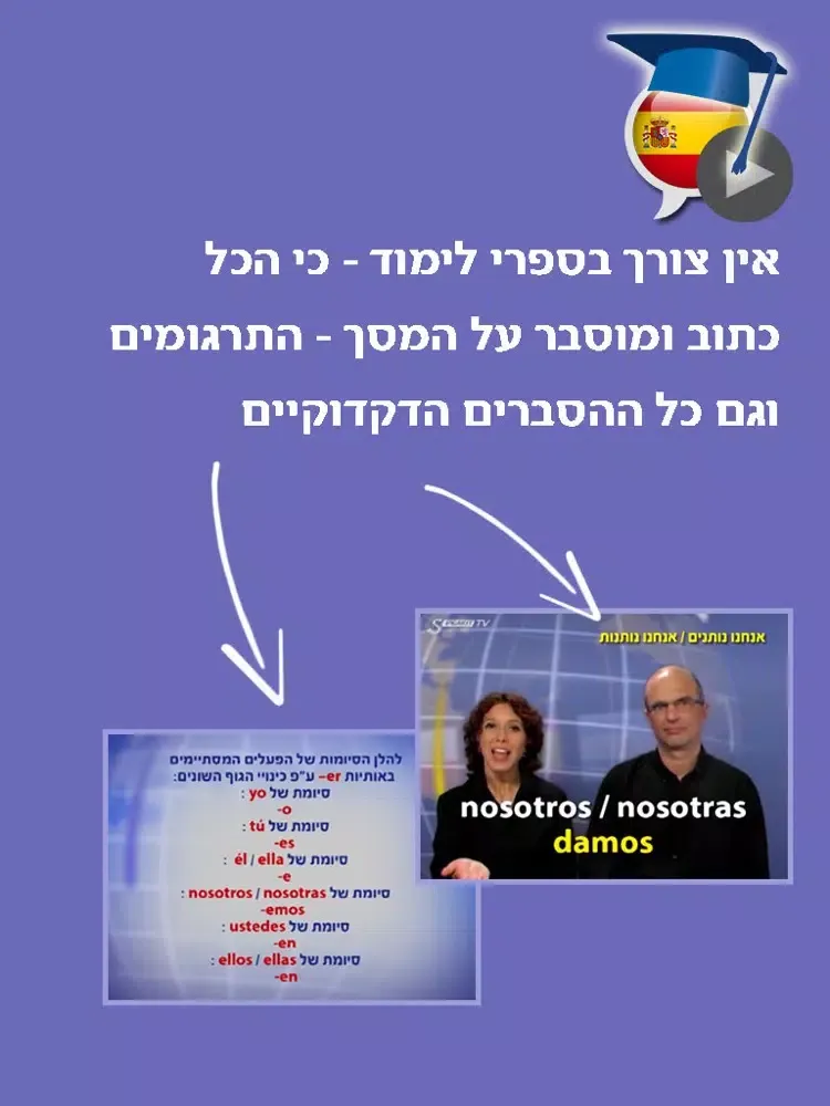 ספרדית בקלות ובהנאה - קורס בווידאו, חלק ראשון | פרולוג iPad 应用截图