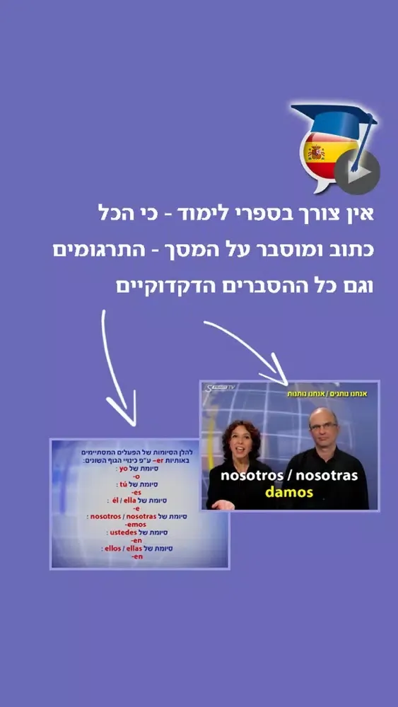 ספרדית בקלות ובהנאה - קורס בווידאו, חלק ראשון | פרולוג应用截图