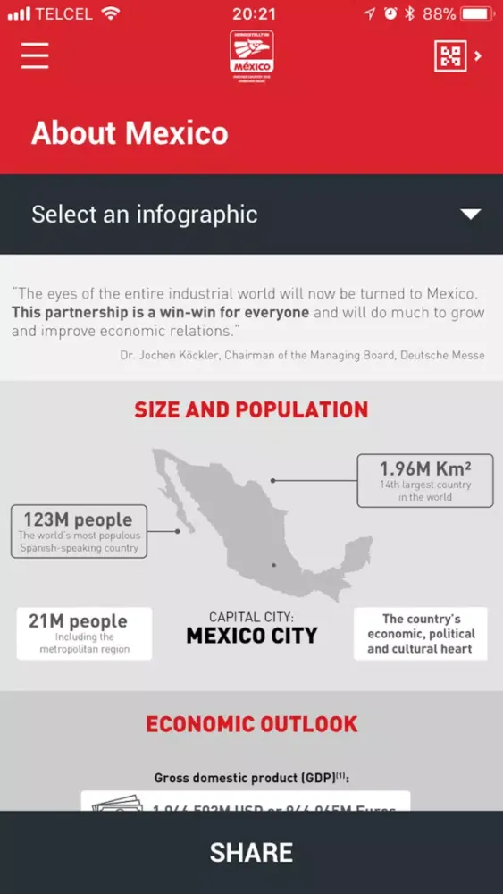 Mexico Hannover Messe Screenshots