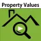 Property Values