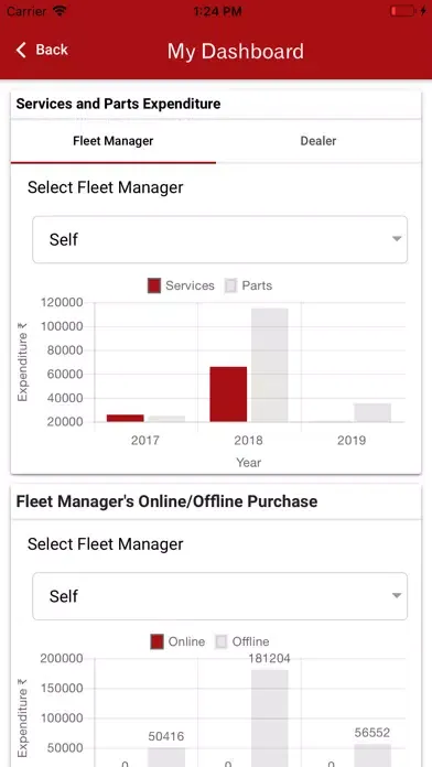 ProServ 2.0 Screenshots