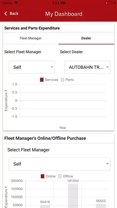 ProServ 2.0 Screenshots