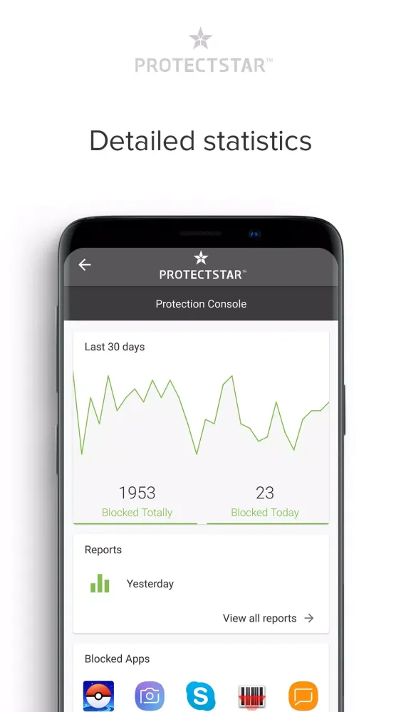 Camera Guard Pro Screenshots