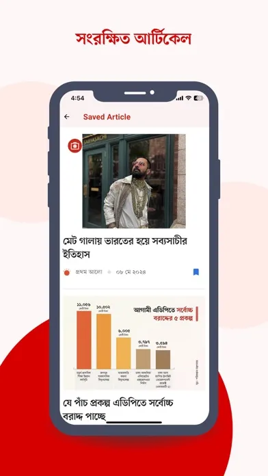 Bangla Newspaper - Prothom Alo स्क्रीनशॉट