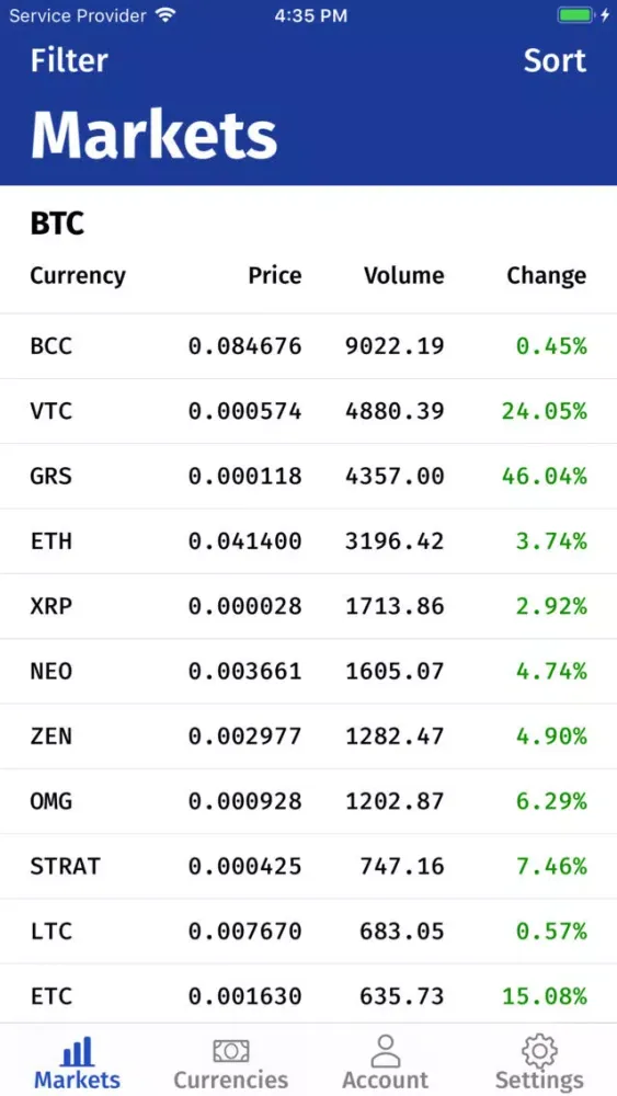 Скриншоты ALTX: Third party Bittrex app