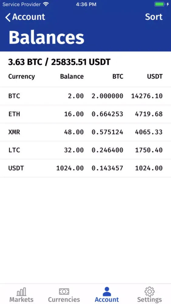 Скриншоты ALTX: Third party Bittrex app
