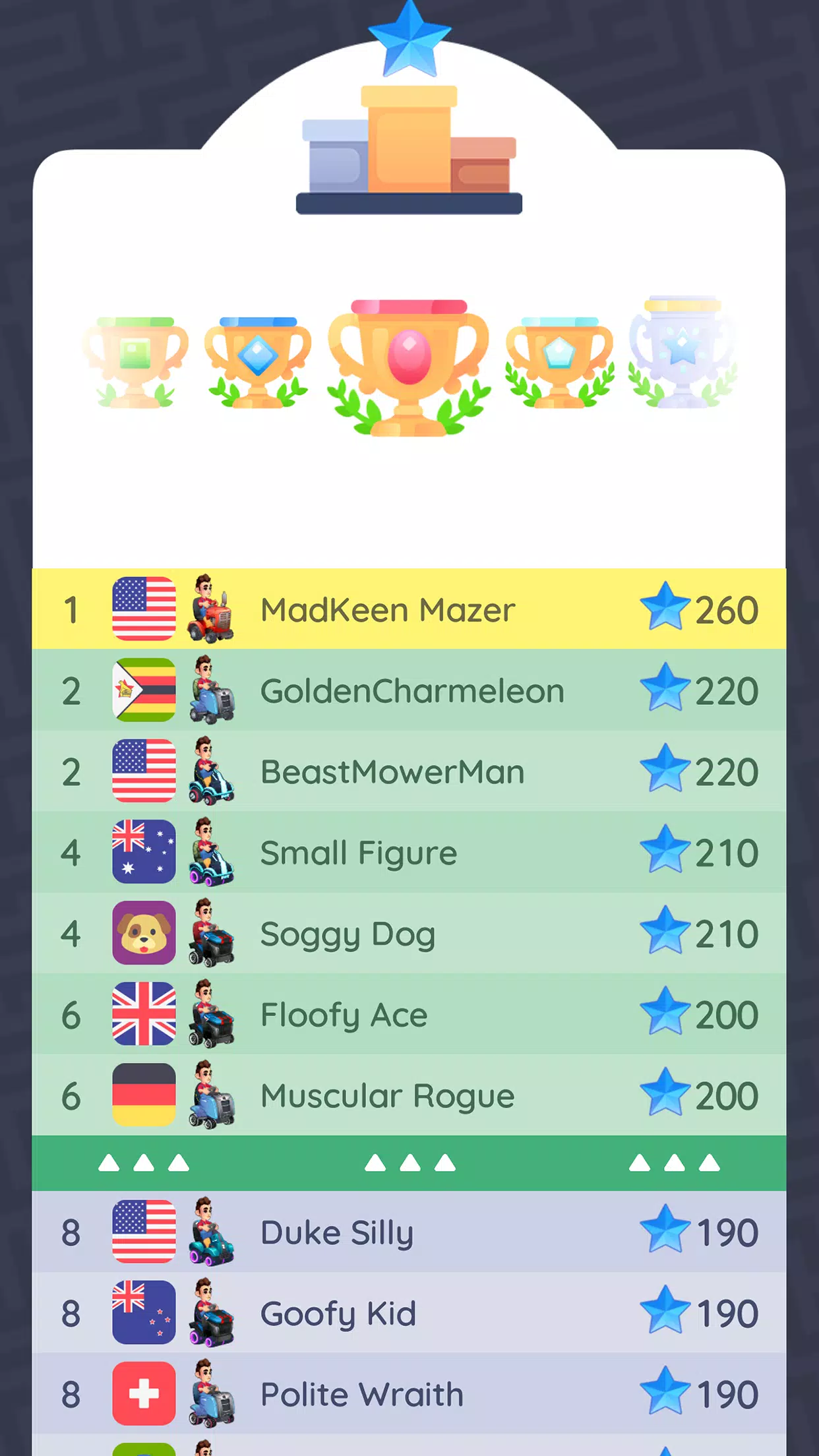 Mowing Mazes Screenshots