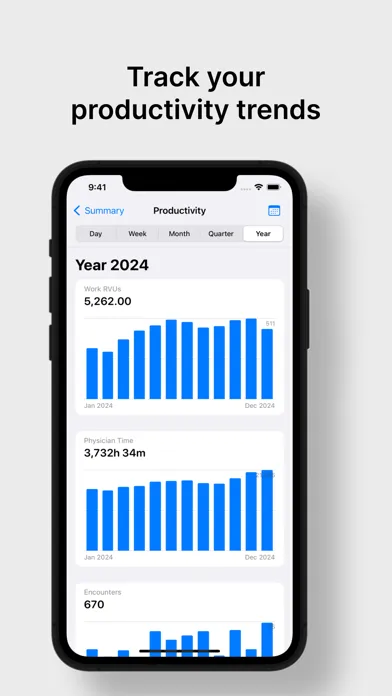 تصاویر RVU Wallet