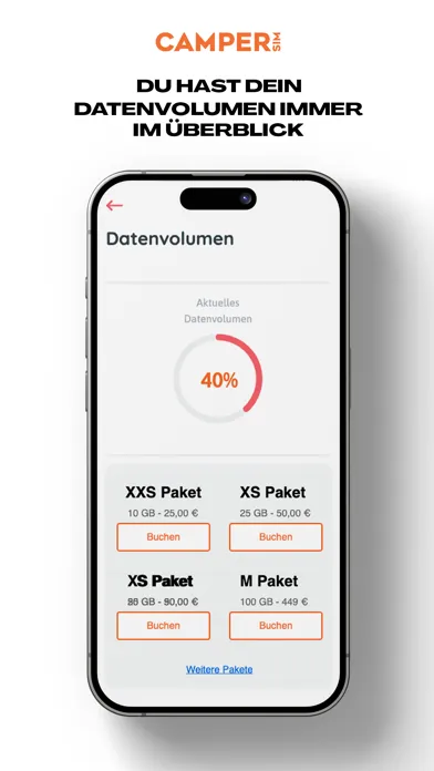 CamperSim Screenshots