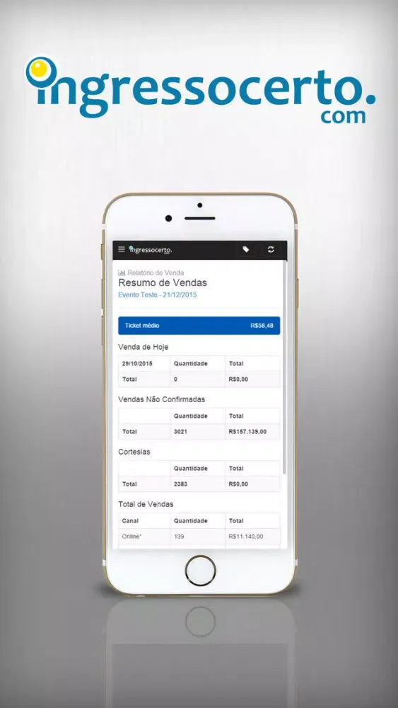 Capturas de pantalla de Ingresso Certo Analytics