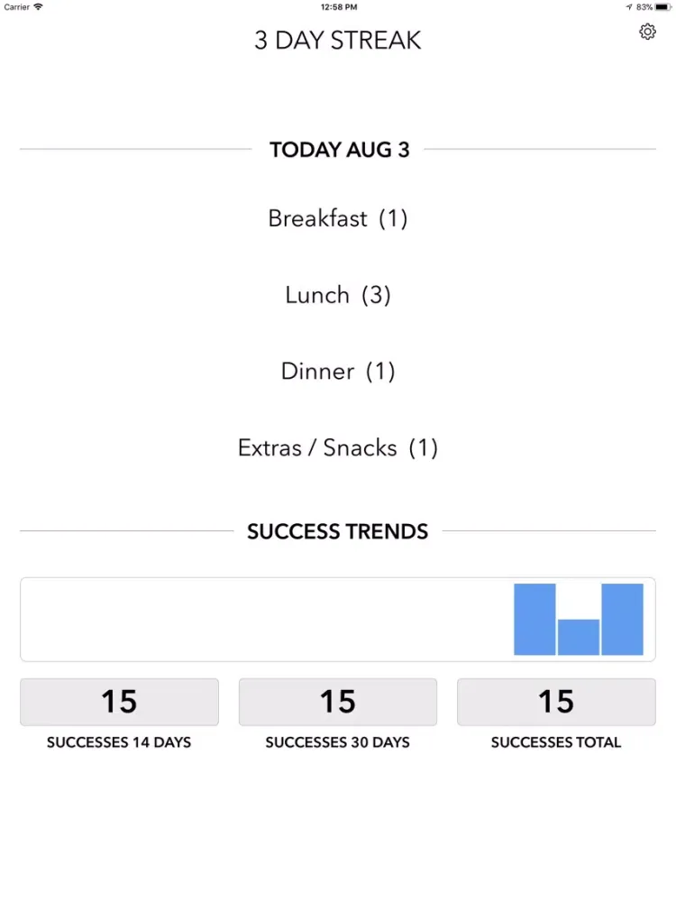 Choices - Weight Loss Diet iPad 应用截图