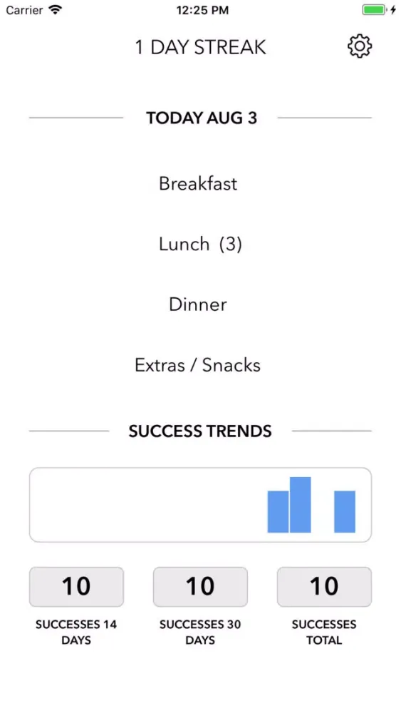 Choices - Weight Loss Diet应用截图