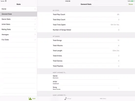 Скриншоты Music Stats iPad 