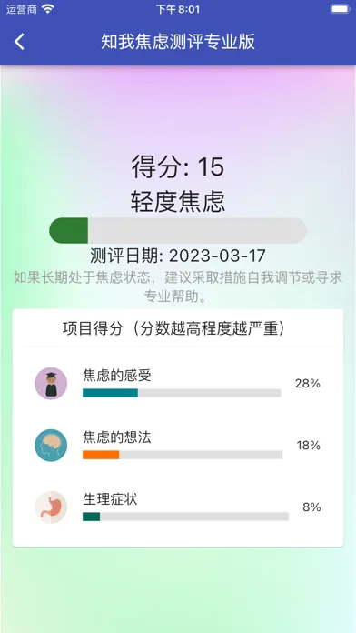 تصاویر 专业焦虑测评 - 伯恩斯焦虑情绪自查表（BAI）