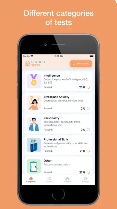 تصاویر Psychotests, personality tests