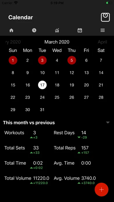 صور Startling Strength 3x5 Gym Log