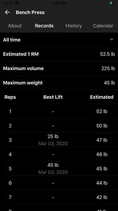صور Startling Strength 3x5 Gym Log