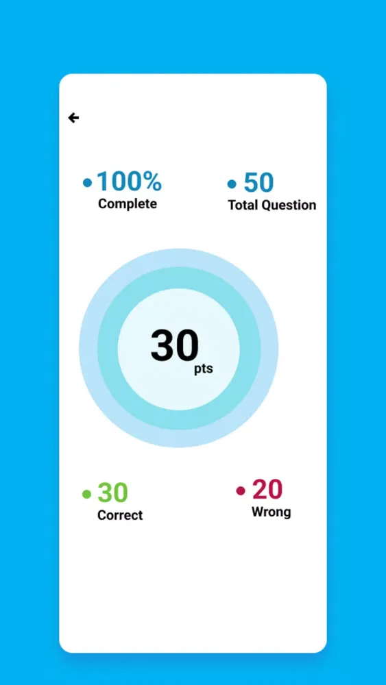 Screenshot di Echo Medical Center Institute