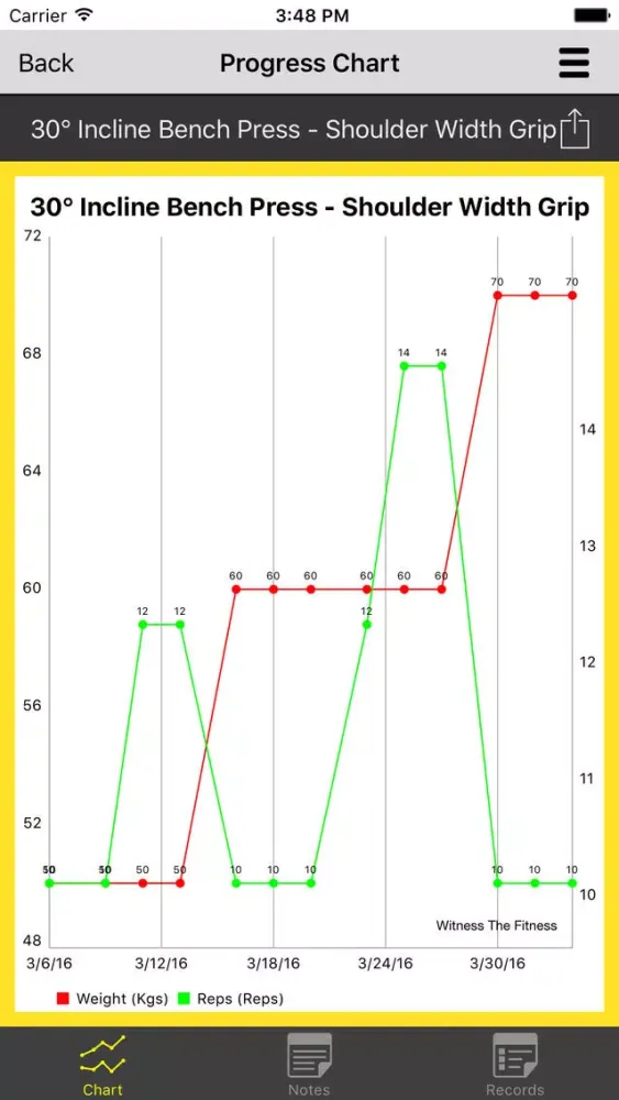 WTFitness Screenshots
