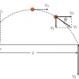Parabolic Design