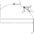 Parabolic Design