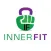 InnerFit